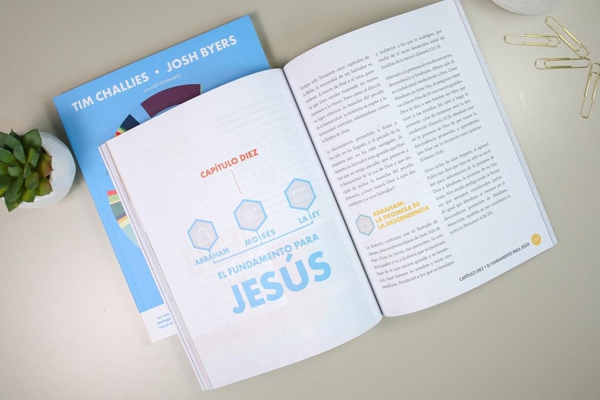 Guía de teología visual de la Biblia