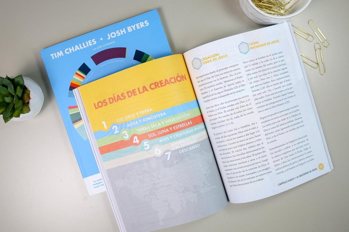 Guía de teología visual de la Biblia