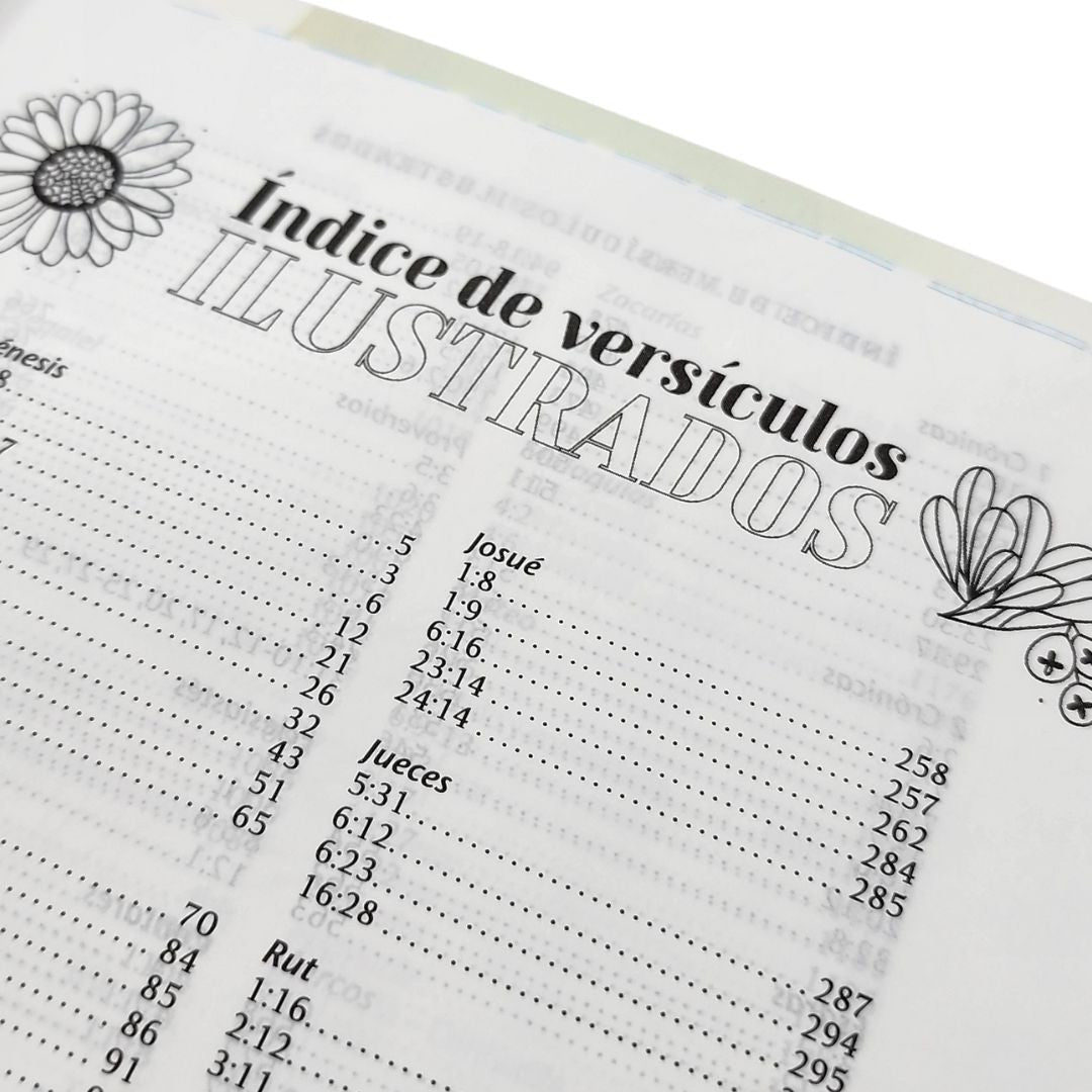 Biblia Inspira Nueva Traducción Viviente – Flores, Letra 8pt, 16x21 cm