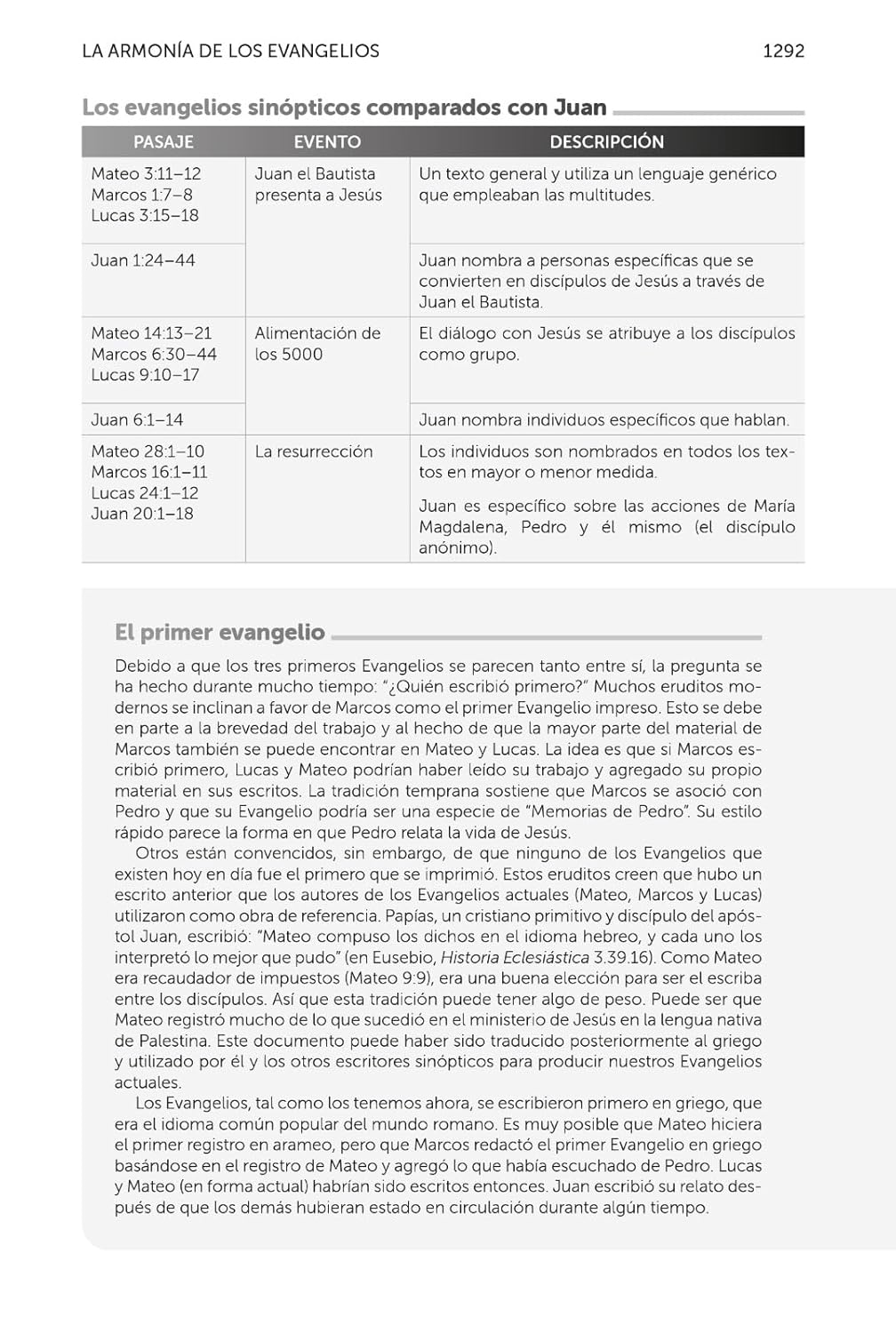 Biblia De Referencia Con Enciclopedia Ilustrada (Tapa Dura)