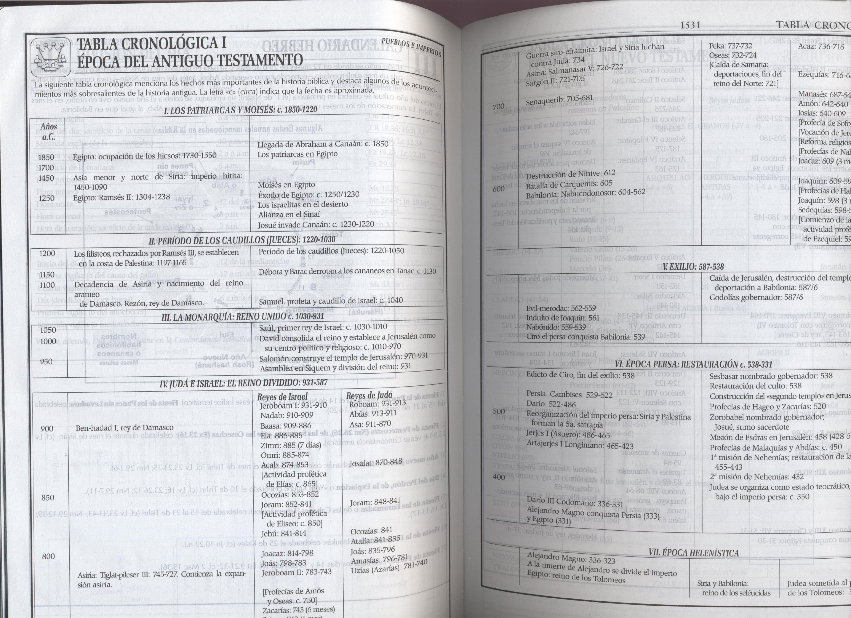 Biblia Reina Valera 1960 letra gigante con cierre imitación piel negra canto plateado