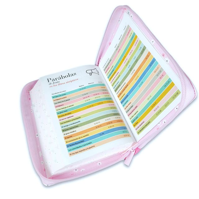 Biblia Reina Valera 1960 045Czti L 10P 13X18 Pjr Mariposas Y Flores