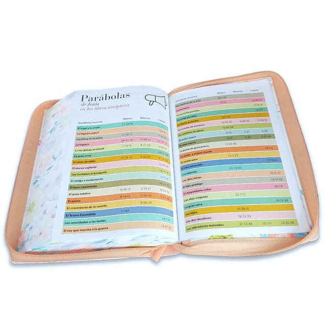 Biblia Reina Valera 1960 088Czti Lsgi 19P 16X23 Cp Jardín Coral
