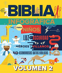 Biblia Infográfica 2 Para Niños De 0 A 99